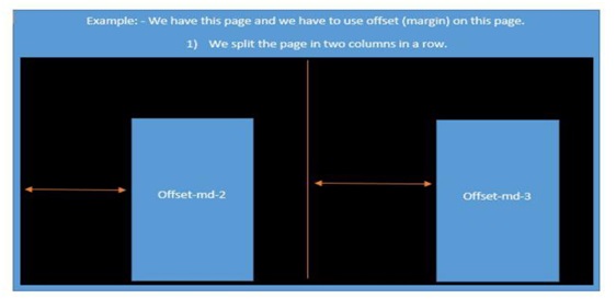 Offset columns in Bootstrap