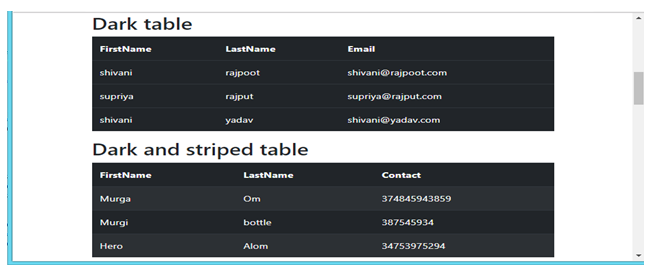 table | Tablet view