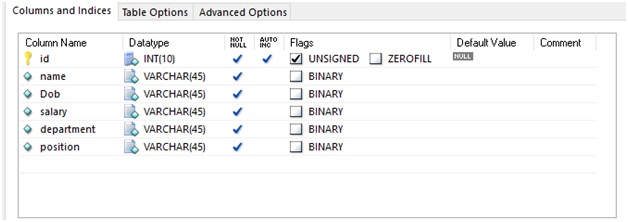 Employee database