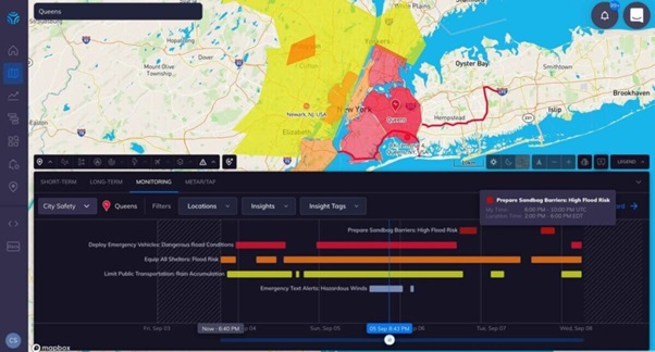 Data Handling and Analytics