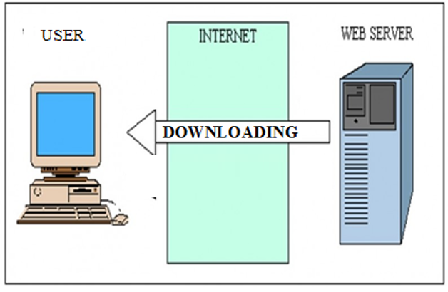 downloading (2)