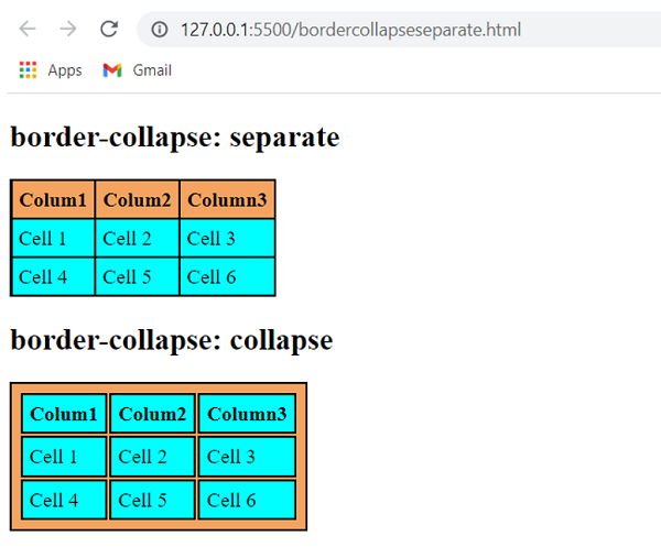 Difference Between CSS Border collapse Collapse And Border collapse 