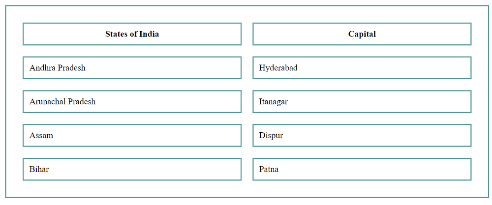 Space Between Two Rows In A Table Using CSS