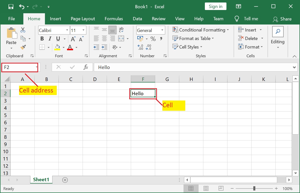 Microsoft Excel Cells