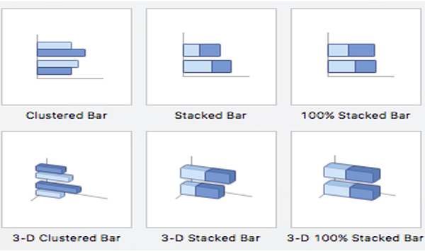 MS PowerPoint Charts (4)