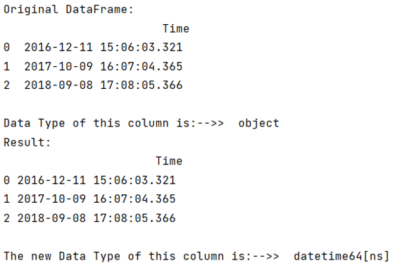 Python Pandas Converting Row With UNIX Timestamp in Milliseconds To 