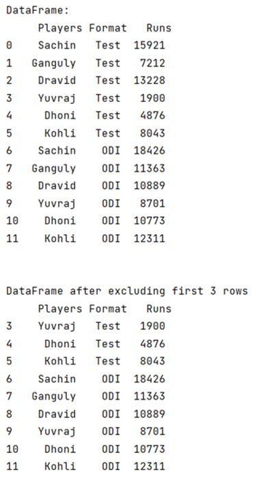 How To Delete The First Three Rows Of A DataFrame In Pandas 