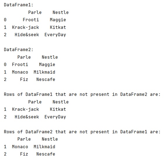 Pandas Get Rows Which Are NOT In Other DataFrame