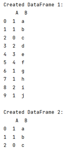 difference-between-merge-and-concat-in-pandas