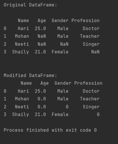 How To Replace NaN Values With Zeros In Pandas DataFrame 