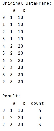 Python Pandas Reset index After Groupby value counts 