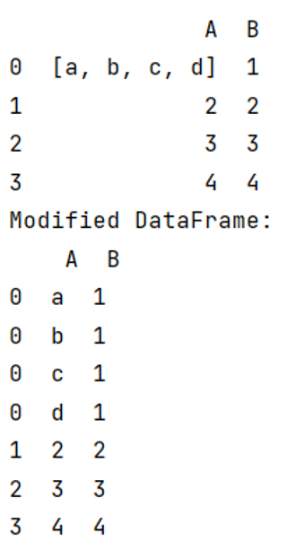 Split explode Pandas DataFrame String Entry To Separate Rows